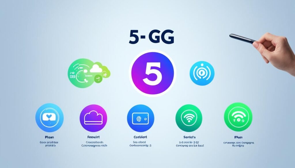 5g plan比較 - 哪個計劃最值得長期使用?